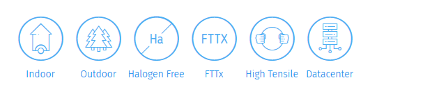 Improved distribution fibre optic cable for FTTx.