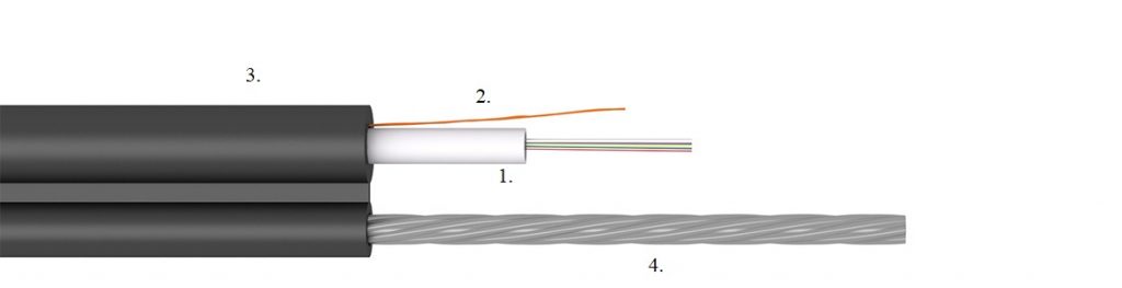 CLT aerial fig.8 fibre optic cable