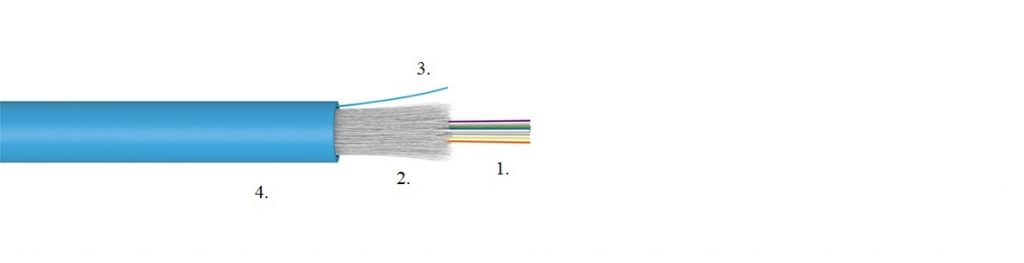 Standard distribution fibre optic cable FTTx.