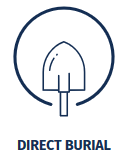 direct burial cables australia